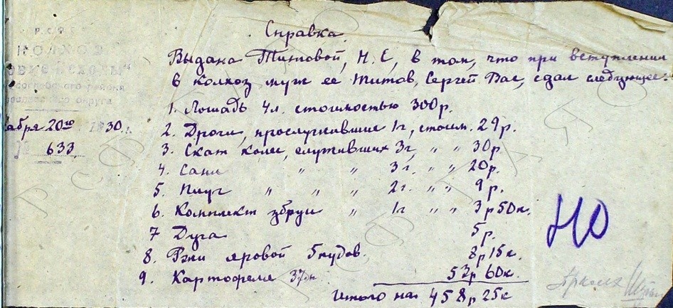 Кулаков цивилизатор в ссср. Списки раскулаченных в 1929 году. Раскулаченные в 30 годы список. Раскулаченные спецпереселенцы.